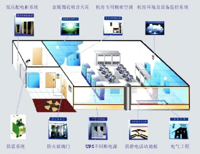 选择海南网络科技公司的关键指南