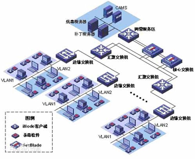 企业信息化：让数据为智慧管理代言